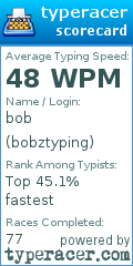 Scorecard for user bobztyping