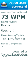 Scorecard for user bochen