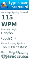 Scorecard for user bochl1n