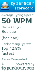 Scorecard for user bocicao