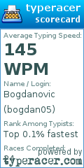 Scorecard for user bogdan05