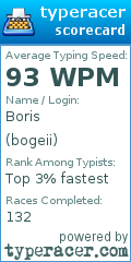 Scorecard for user bogeii