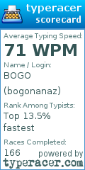 Scorecard for user bogonanaz