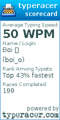 Scorecard for user boi_o