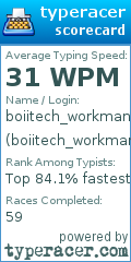 Scorecard for user boiitech_workman