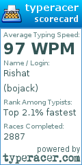 Scorecard for user bojack