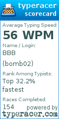 Scorecard for user bomb02