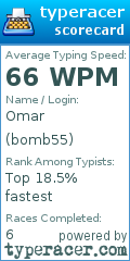 Scorecard for user bomb55