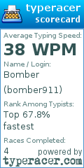 Scorecard for user bomber911