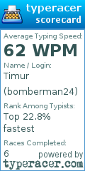 Scorecard for user bomberman24