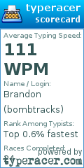 Scorecard for user bombtracks