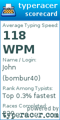 Scorecard for user bombur40