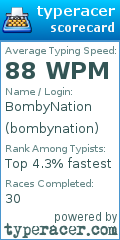 Scorecard for user bombynation