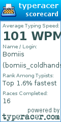 Scorecard for user bomiis_coldhands