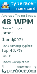 Scorecard for user bondj007