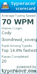 Scorecard for user bondrewd_soveign_of_dawn