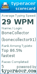 Scorecard for user bonecollector91
