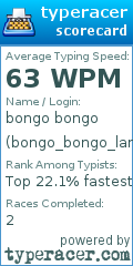 Scorecard for user bongo_bongo_land