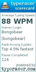 Scorecard for user bongobear