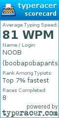 Scorecard for user boobapobapants