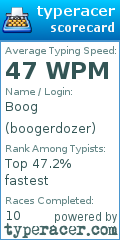 Scorecard for user boogerdozer