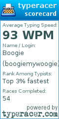 Scorecard for user boogiemywoogie