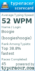 Scorecard for user boogieshoogie