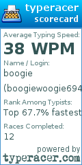 Scorecard for user boogiewoogie69420