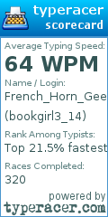 Scorecard for user bookgirl3_14