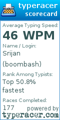 Scorecard for user boombash