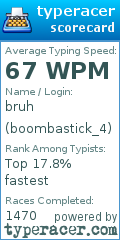Scorecard for user boombastick_4