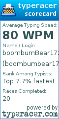 Scorecard for user boombumbear172