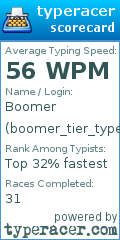 Scorecard for user boomer_tier_typer