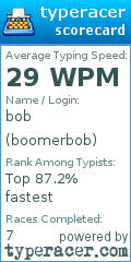 Scorecard for user boomerbob