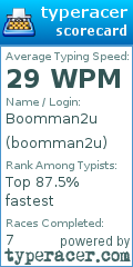 Scorecard for user boomman2u