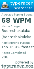 Scorecard for user boomshakalaka_