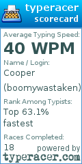 Scorecard for user boomywastaken