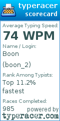 Scorecard for user boon_2