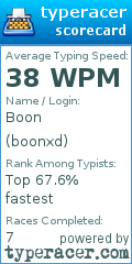 Scorecard for user boonxd