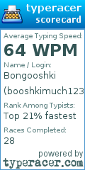 Scorecard for user booshkimuch123