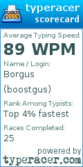 Scorecard for user boostgus