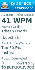 Scorecard for user boostmk