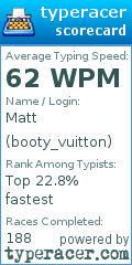 Scorecard for user booty_vuitton