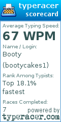 Scorecard for user bootycakes1