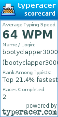 Scorecard for user bootyclapper3000