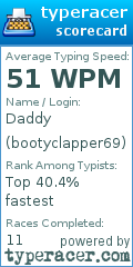 Scorecard for user bootyclapper69