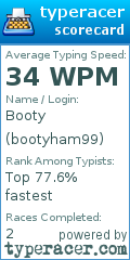 Scorecard for user bootyham99