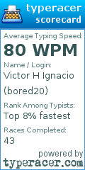 Scorecard for user bored20