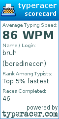 Scorecard for user boredinecon