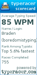 Scorecard for user boredomistyping